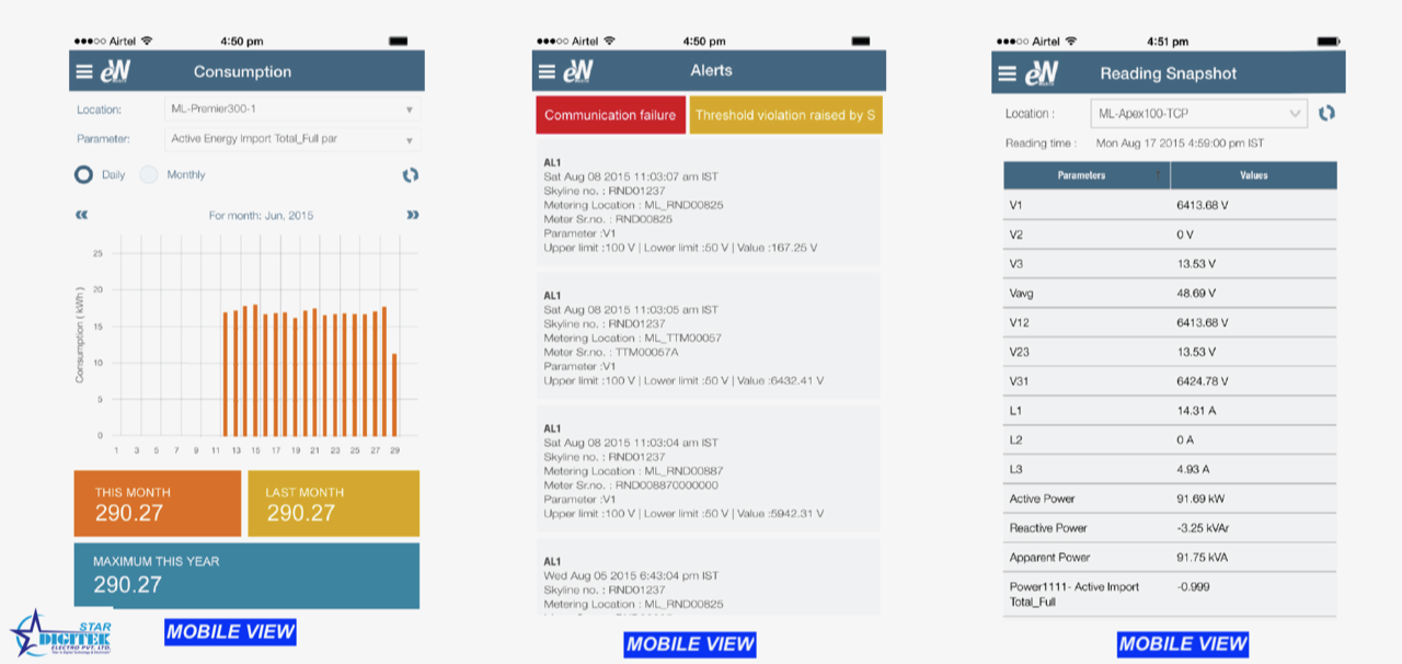 SECURE PRODUCTS IMAGES 2